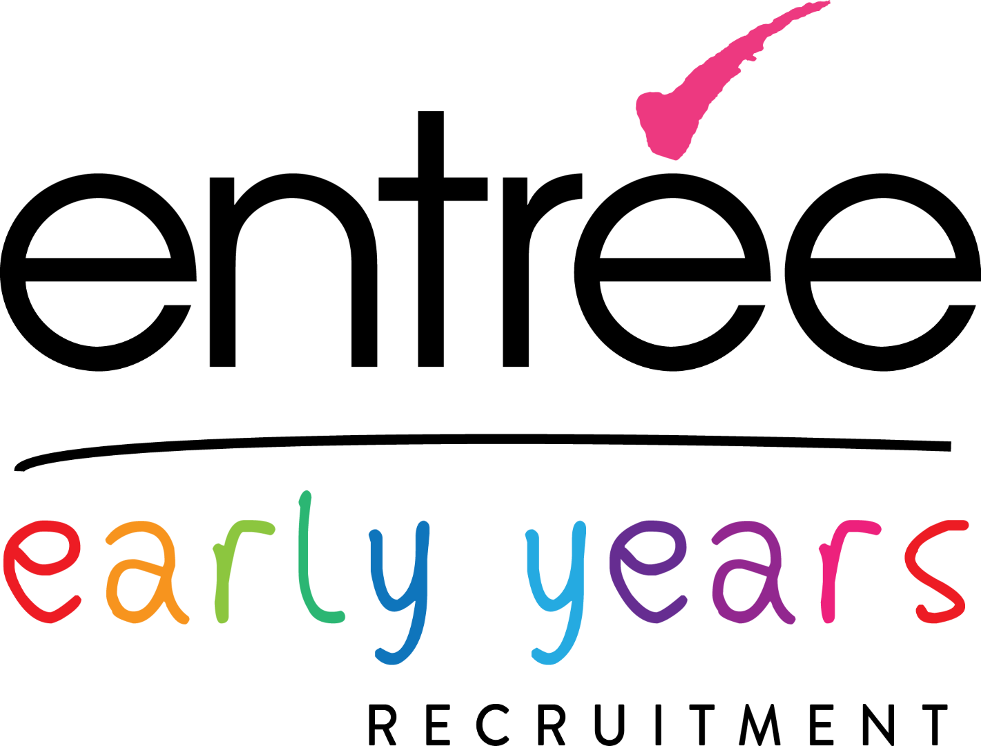 Entree Early Years Recruitment